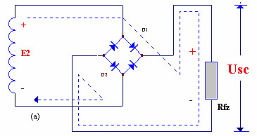 電子電路圖，整流二極管的作用,整流電路