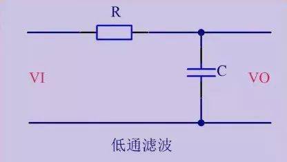 濾波,穩(wěn)壓,比較,運(yùn)放電路