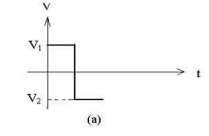 二極管開關(guān)作用，二極管反向恢復(fù)時(shí)間