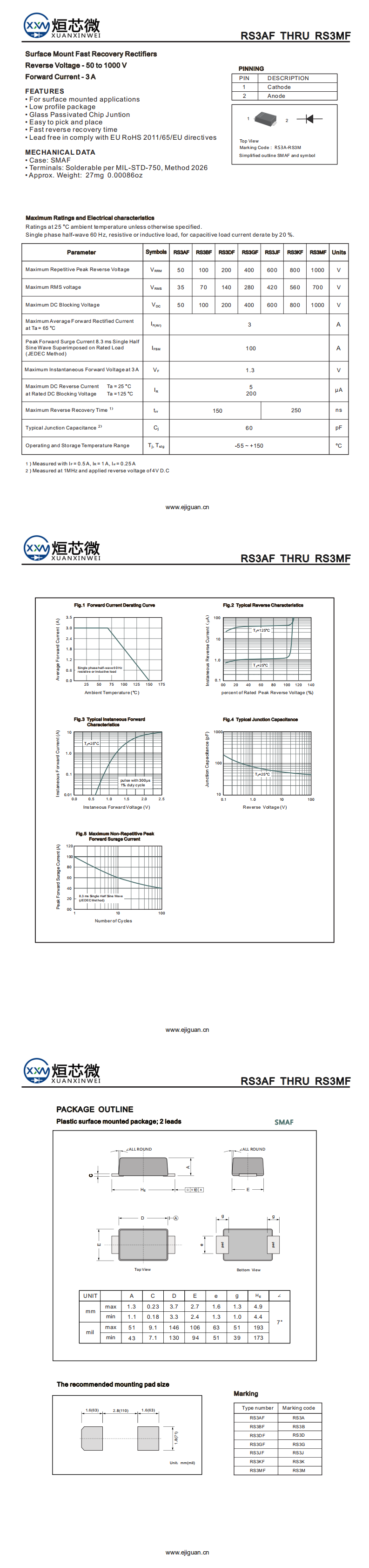 RS3GF快恢復二極管