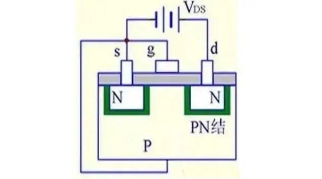 MOS管是什么 結(jié)構原理