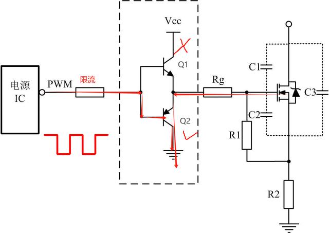 MOS管使用推挽的作用