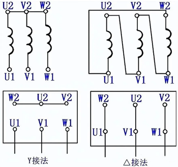 電動機正反轉控制接線圖
