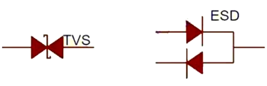 ESD和TVS的區(qū)別
